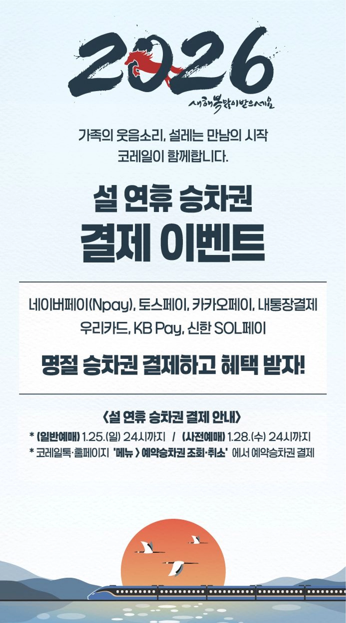 코레일, 설 연휴 승차권 123만7천석 판매