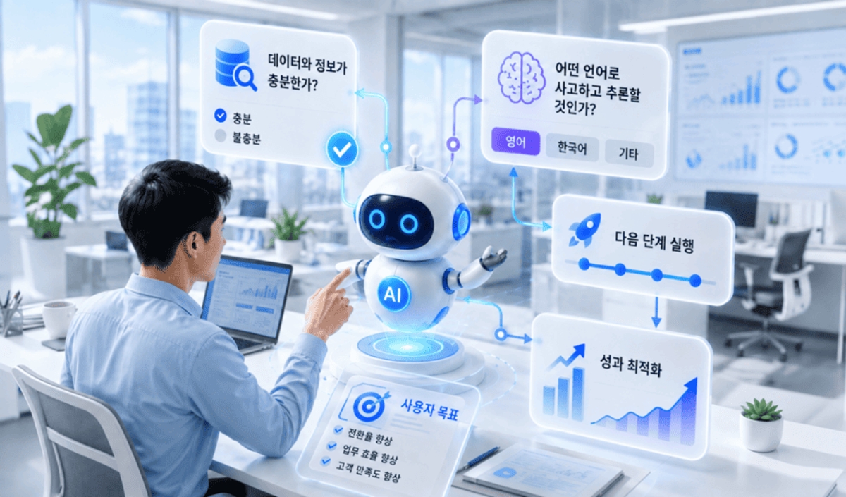 "애피어, AI도 ‘모르는 것’을 알아야 한다"… LLM 28종서 정확도 30~50% 하락